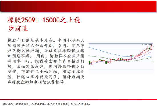 中天期货:玻璃在碰涨停 红枣区间震荡