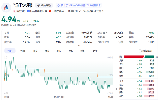 A股突发！证监会出手，3家公司被立案！