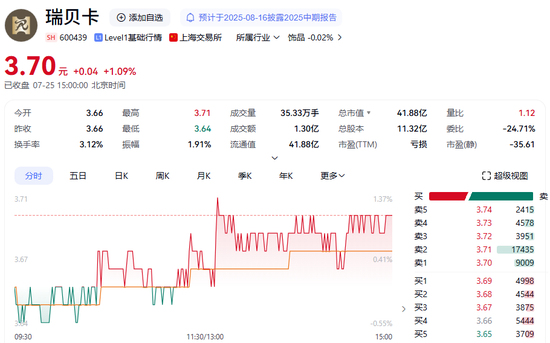 A股突发！证监会出手，3家公司被立案！