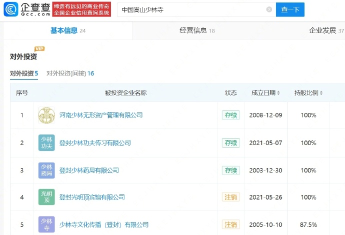 释永信商业版图曝光：释永信目前为三家公司法人代表