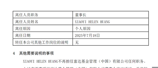 规模下降近40%，李少杰接棒董事长，富达基金能否止住下行？