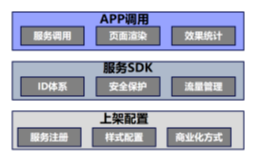 每日互动参与共建的“AI应用协同创新平台”在中国互联网大会上发布