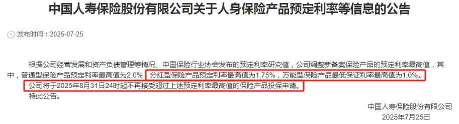 涨最猛的一批基金，悄悄限购了