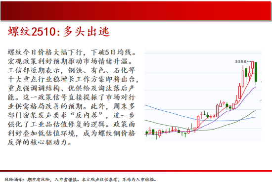 中天期货:商品指数乌云盖顶 螺纹多头出逃