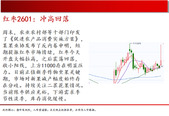 中天期货:商品指数乌云盖顶 螺纹多头出逃