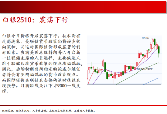 中天期货:商品指数乌云盖顶 螺纹多头出逃