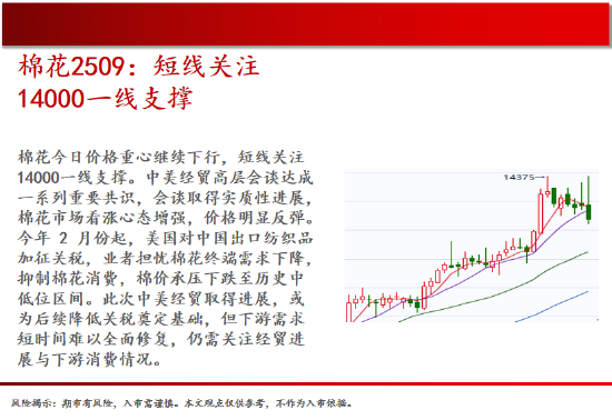 中天期货:商品指数乌云盖顶 螺纹多头出逃