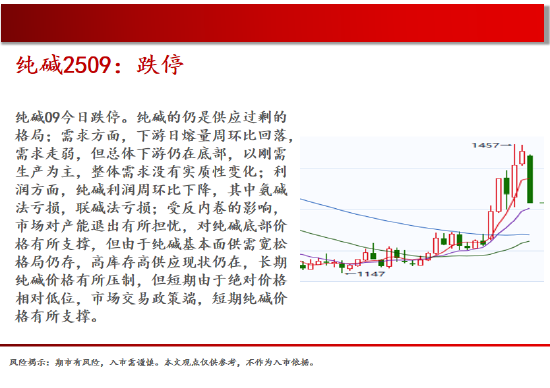 中天期货:商品指数乌云盖顶 螺纹多头出逃