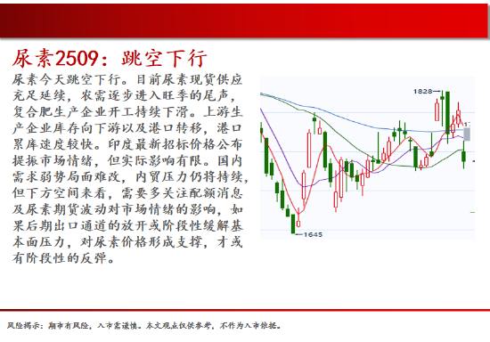 中天期货:商品指数乌云盖顶 螺纹多头出逃