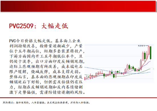 中天期货:商品指数乌云盖顶 螺纹多头出逃