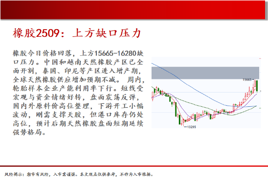 中天期货:商品指数乌云盖顶 螺纹多头出逃