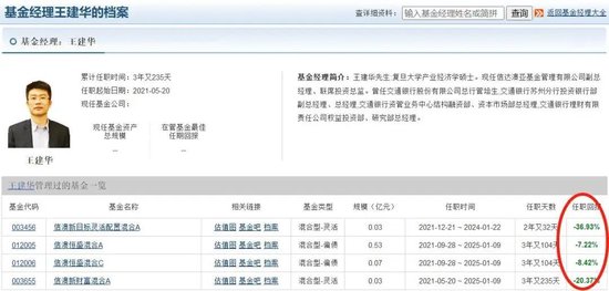 3年亏掉基民200亿，却收20多亿管理费！信达澳亚又一位副总要跑？