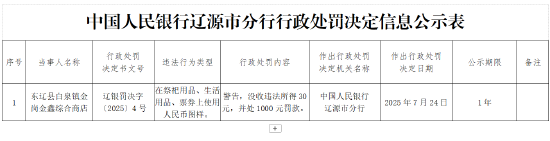 东辽县白泉镇金岗金鑫综合商店被罚1000元：在祭祀用品、生活用品、票券上使用人民币图样