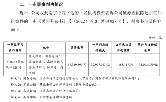踩雷！国泰海通证券