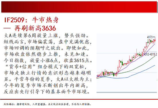 中天期货:螺纹高位震荡 白银震荡