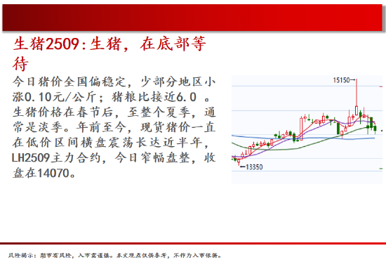 中天期货:螺纹高位震荡 白银震荡