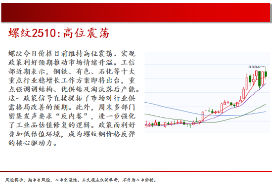 中天期货:螺纹高位震荡 白银震荡