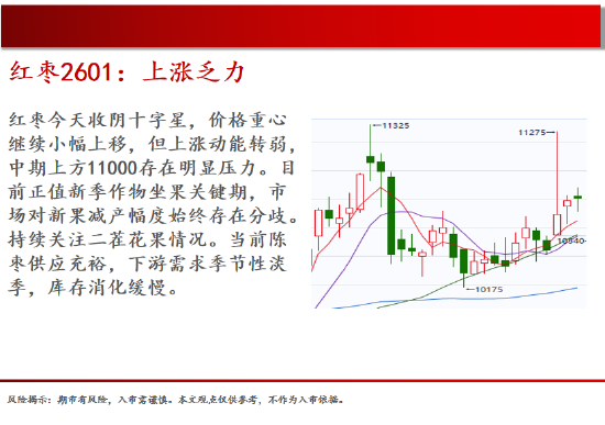 中天期货:螺纹高位震荡 白银震荡