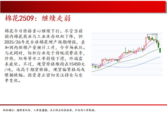 中天期货:螺纹高位震荡 白银震荡