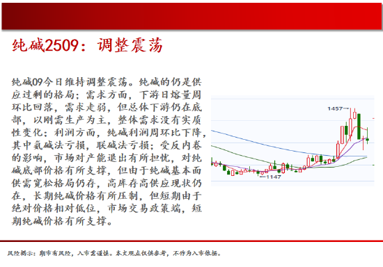 中天期货:螺纹高位震荡 白银震荡