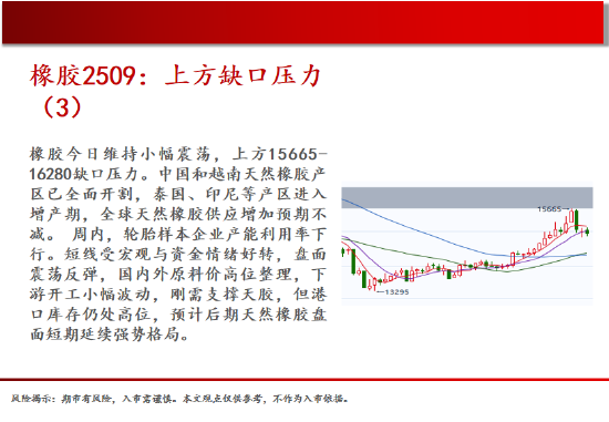 中天期货:螺纹高位震荡 白银震荡