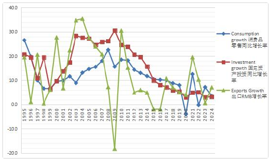 朱天：中国经济不惧贸易战，但仍要破除几个流行认识误区