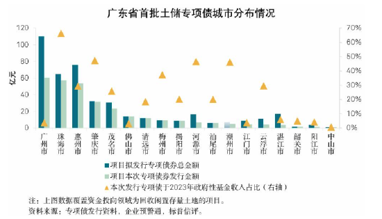 朱天：中国经济不惧贸易战，但仍要破除几个流行认识误区
