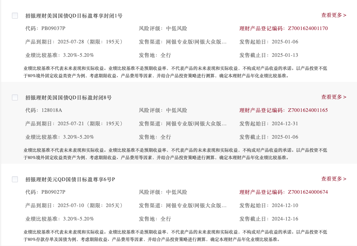 收益率逐月下降，有美元理财产品提前551天止盈！美元理财不如买美股？