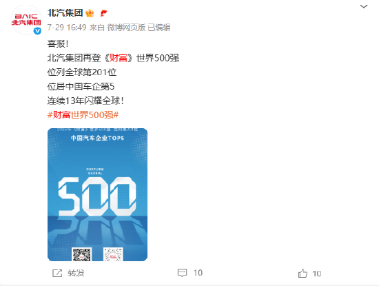 北汽集团再登《财富》世界500强，位列全球第201位！