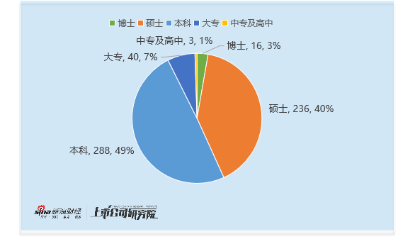 机械设备行业董秘观察：41位董秘近年出现违规 凌云光顾宝兴共违规2次 薪酬仍高达166万元