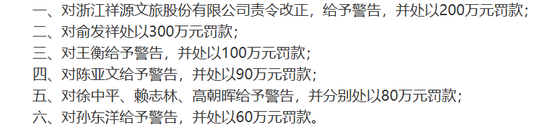 社会服务行业财务总监CFO观察：祥源文旅财务总监徐中平出现4次违规情况 被处80万元罚款
