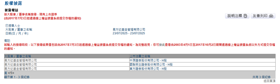 批量买入！券商H股受追捧