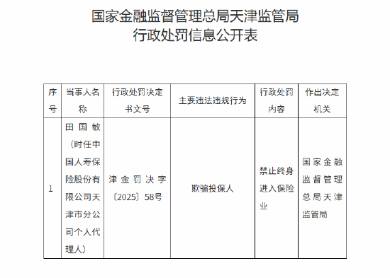 中国人寿天津市分公司一代理人因欺骗投保人被终身禁业