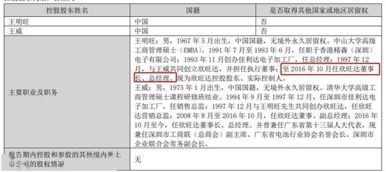 兄弟联手创业赴港二次上市，欣旺达由王明旺、王威兄弟控股26.78%