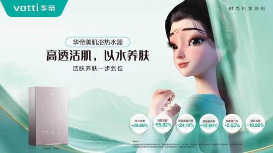 厨卫行业将步入“步梯式”增长时代？看“厨电三杰”华帝如何穿越周期