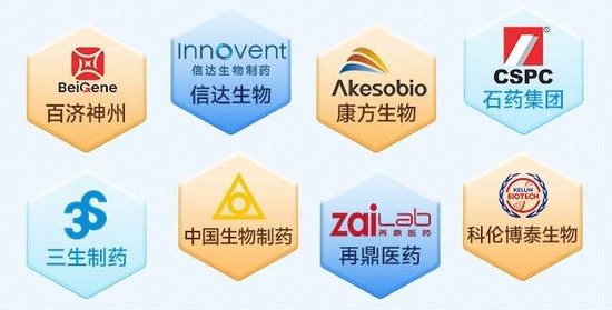 创新药深度回调，可以上车吗？高人气520880跌逾3%，溢价高企，近4日吸金6．7亿元