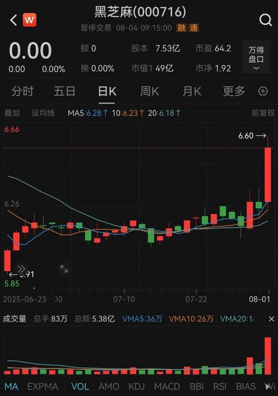 黑芝麻拟换老板，有人发帖“神预言”，公司回应