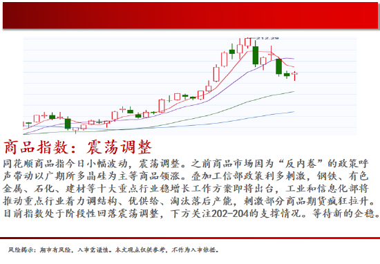 中天期货:原油大幅回落 螺纹阶段性回落