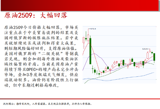 中天期货:原油大幅回落 螺纹阶段性回落