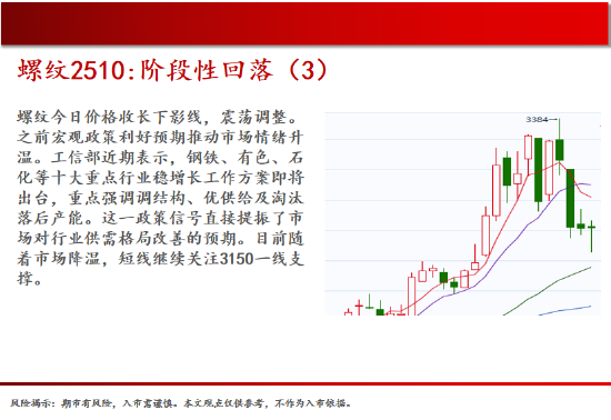 中天期货:原油大幅回落 螺纹阶段性回落