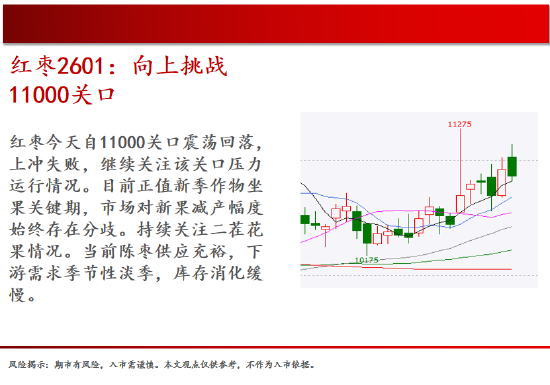 中天期货:原油大幅回落 螺纹阶段性回落