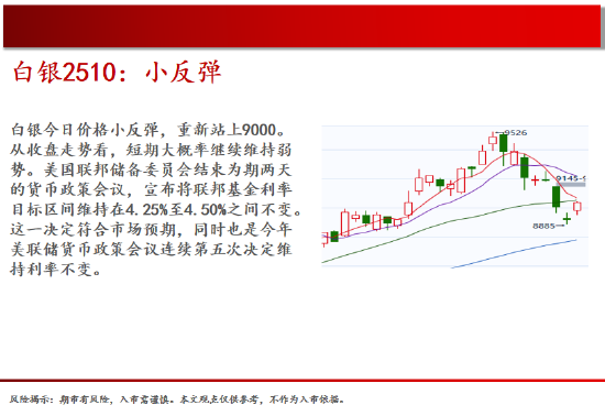 中天期货:原油大幅回落 螺纹阶段性回落