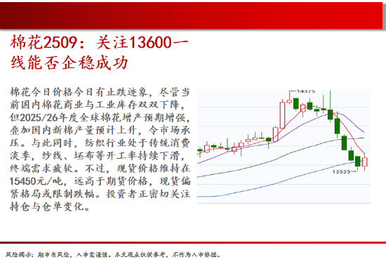 中天期货:原油大幅回落 螺纹阶段性回落