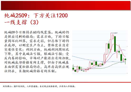 中天期货:原油大幅回落 螺纹阶段性回落