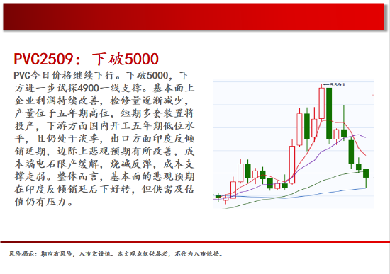 中天期货:原油大幅回落 螺纹阶段性回落
