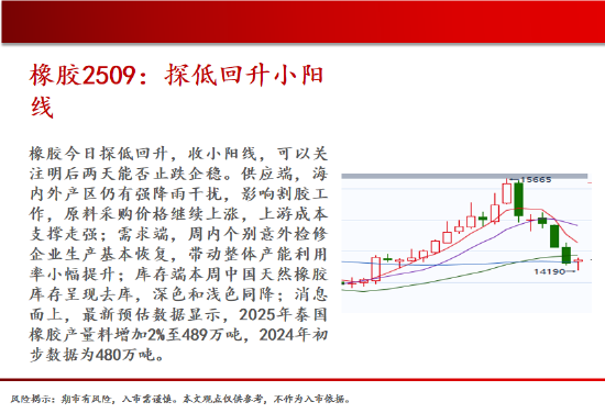 中天期货:原油大幅回落 螺纹阶段性回落