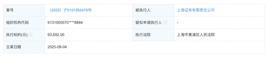 区区9.4万？上海证券又被执行