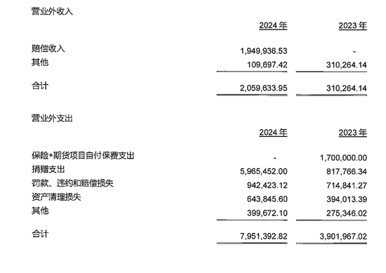 区区9.4万？上海证券又被执行