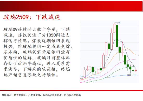 中天期货:螺纹震荡调整 玻璃下跌减速