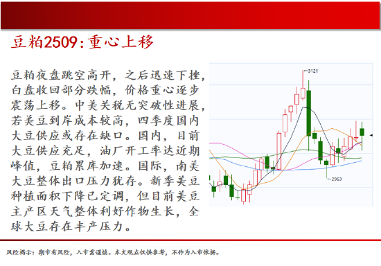中天期货:螺纹震荡调整 玻璃下跌减速